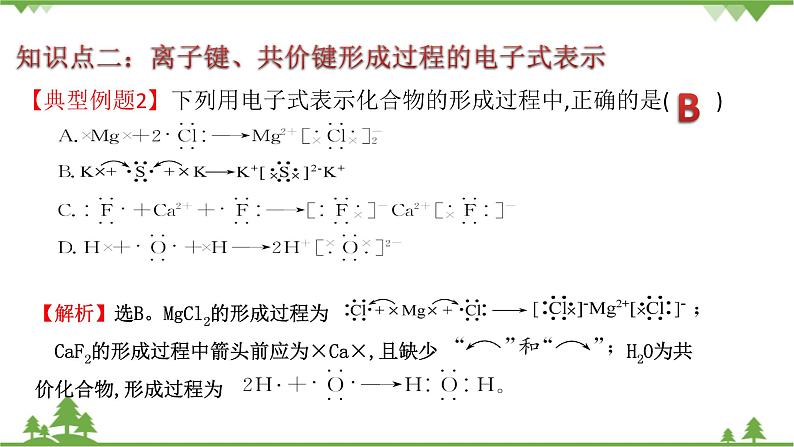 鲁科版高中化学必修第二册第2章 总结与检测课件+试卷有答案05