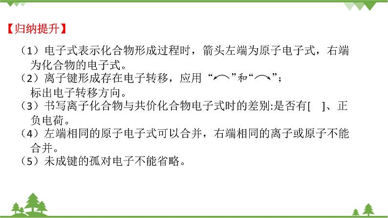 鲁科版高中化学必修第二册第2章 总结与检测课件+试卷有答案06