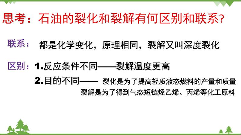 鲁科版高中化学必修第二册3.2.2 石油裂解与乙烯(课件+教案+学案+练习）05