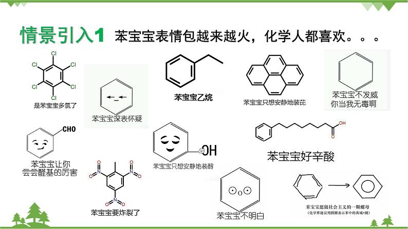 鲁科版高中化学必修第二册3.2.3 煤的干馏与苯(课件+教案+学案+练习）03