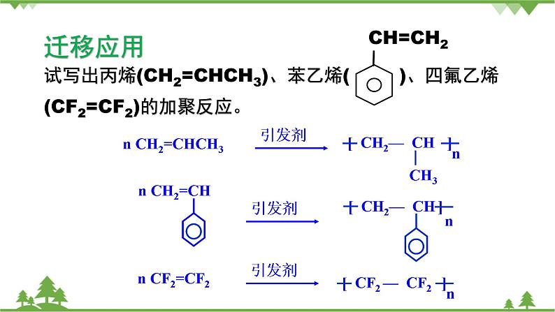 鲁科版高中化学必修第二册3.2.4 有机高分子化合物与有机高分子材料(课件+教案+学案+练习）07