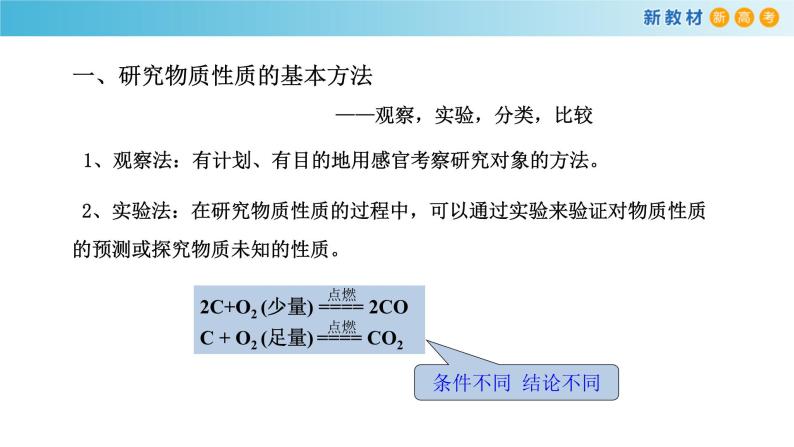 鲁科版高中化学必修第一册1.2.1 《研究物质性质的基本方法》课件(2)（含答案）03