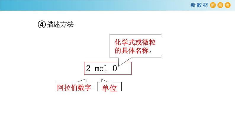 鲁科版高中化学必修第一册1.3.1《物质的量及其单位—摩尔  摩尔质量》课件(1) (含答案)07