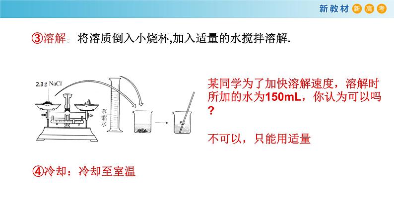 物质的量浓度第6页