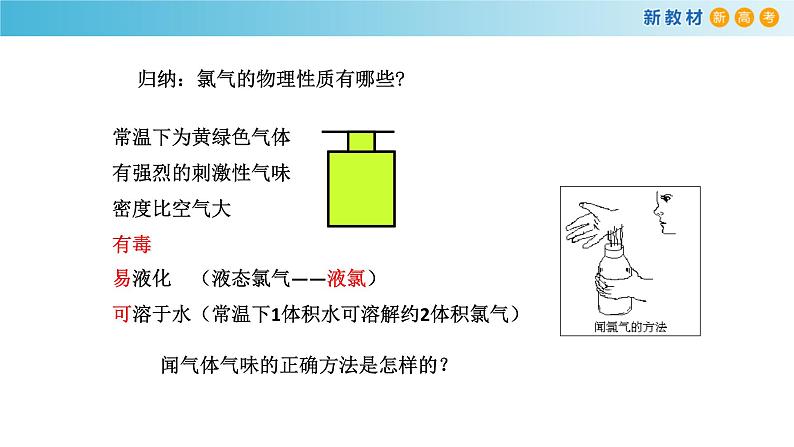 鲁科版高中化学必修第一册1.2.2 《研究物质性质的基本程序》课件(1)（含答案）05