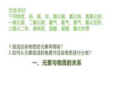 鲁科版高中化学必修第一册2.1.1《元素与物质的关系 物质分类与物质性质》课件(2) (含答案)
