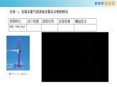 鲁科版高中化学必修第一册3.3.2《氨的转化与生成》课件(1)（含答案）