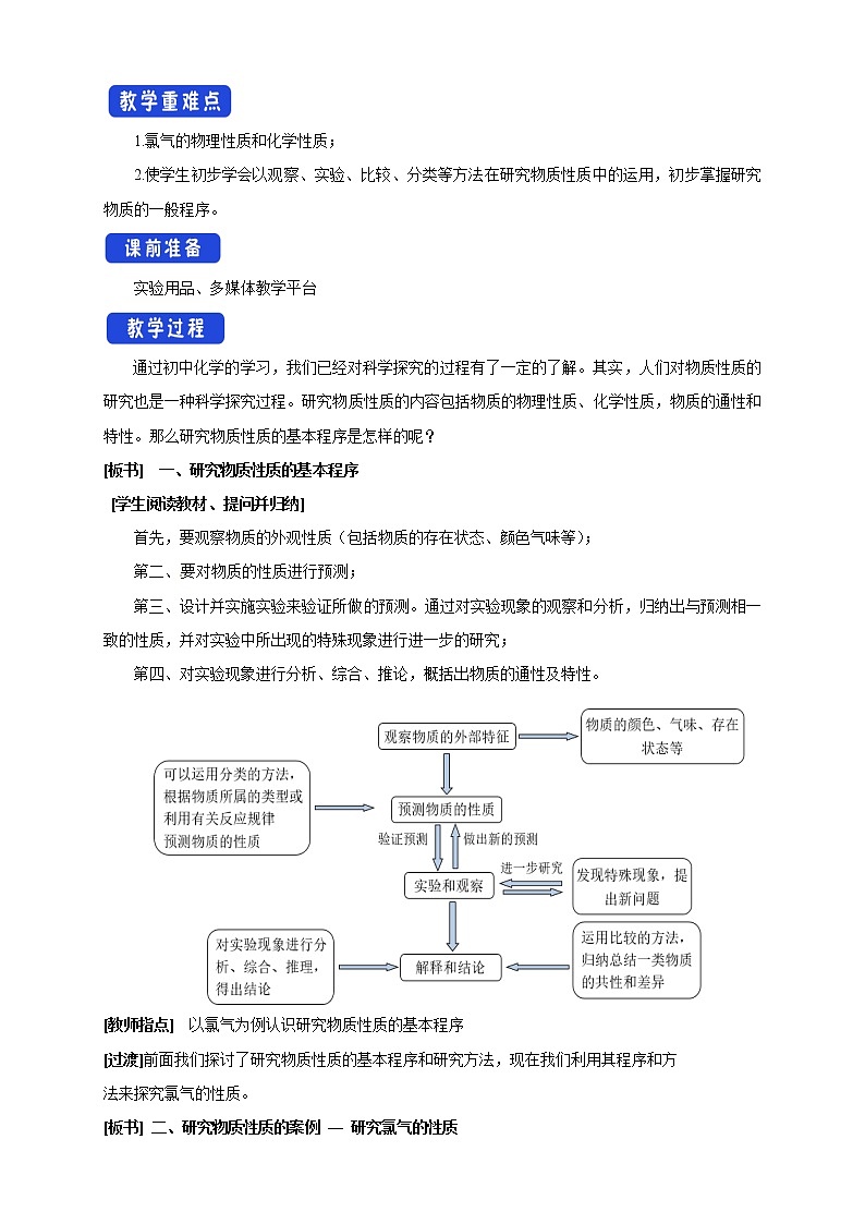 鲁科版(2019)高中化学必修第一册1.2.2《研究物质性质的基本程序教学设计》(1) )02