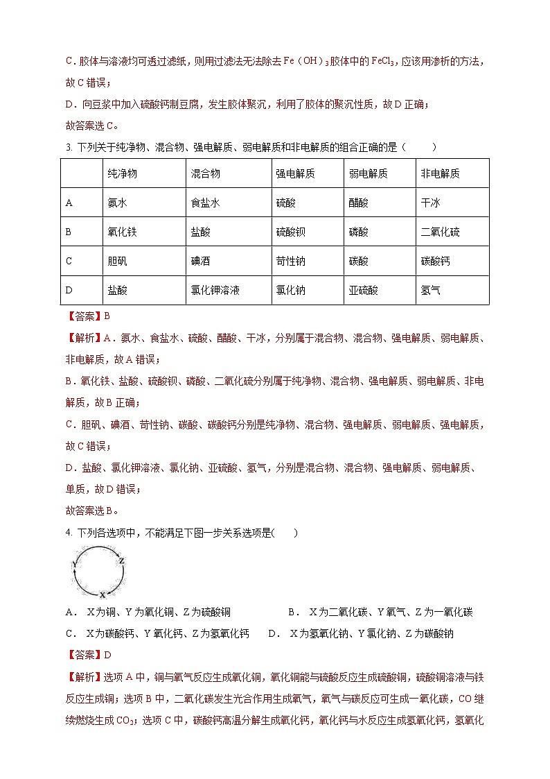 鲁科版(2019)高中化学必修第一册第2章《总结与检测》(1）(含解析)02