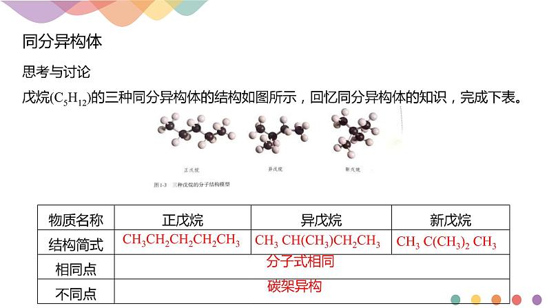 人教版(2019)高化学选择性必修三1.1.3《有机化合物的同分异构现象》(含答案）(共22张) 课件03