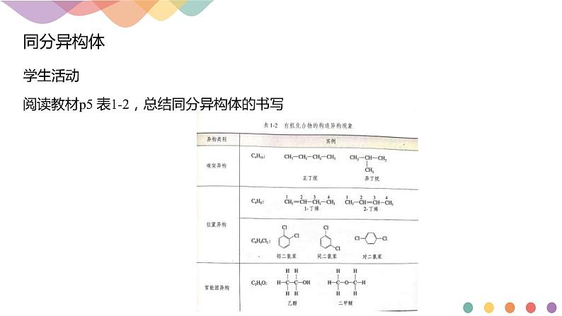 人教版(2019)高化学选择性必修三1.1.3《有机化合物的同分异构现象》(含答案）(共22张) 课件05