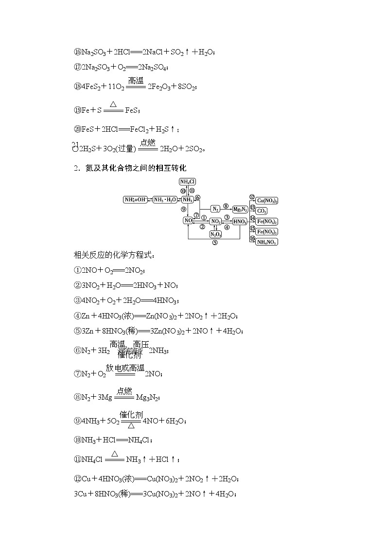 新教材 人教版（2019）高中化学必修第二册第五章   本章知识整合学案同步练习02
