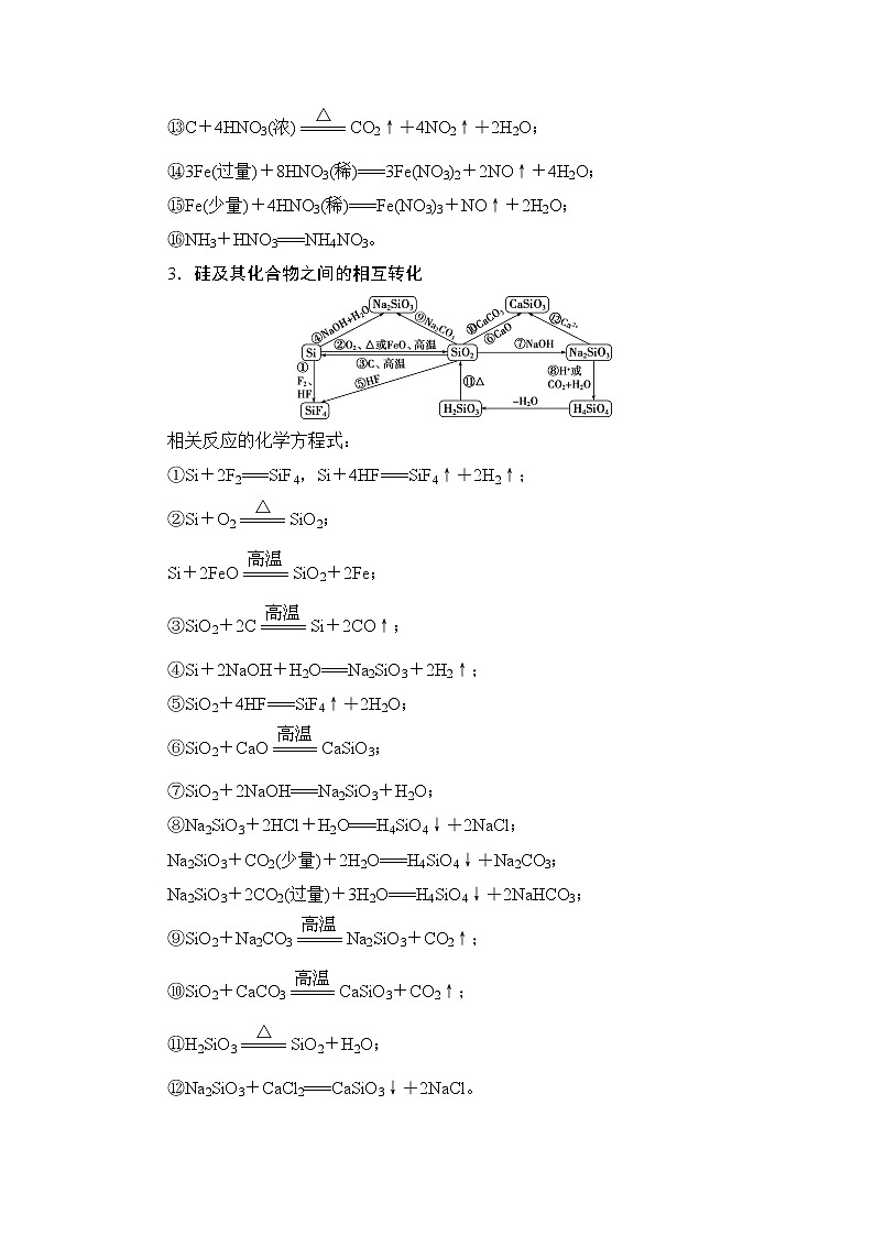 新教材 人教版（2019）高中化学必修第二册第五章   本章知识整合学案同步练习03