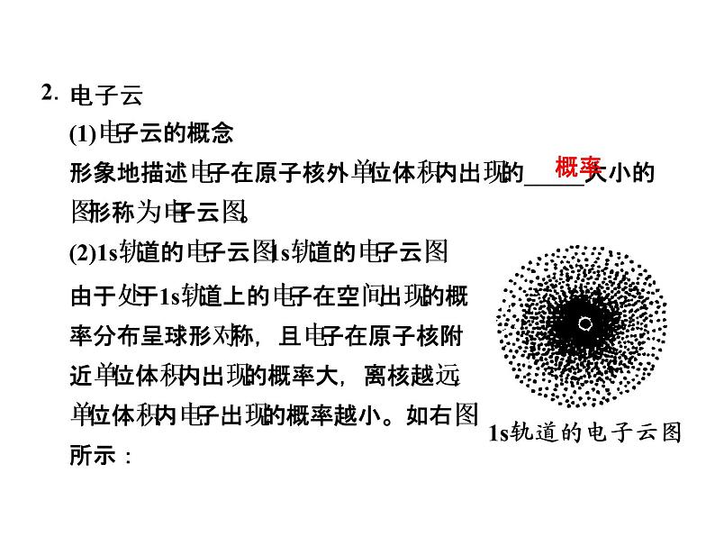 鲁科版化学选修三：1.1 原子结构模型 第二课时 课件05