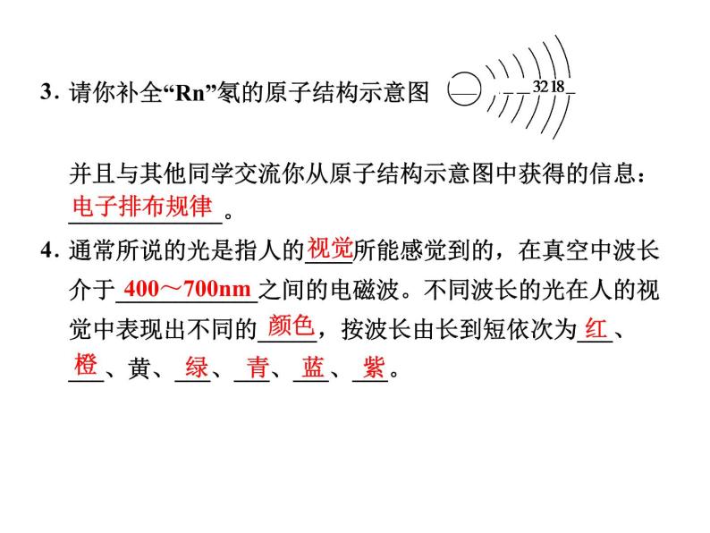 鲁科版化学选修三：1.1 原子结构模型 第一课时 课件03