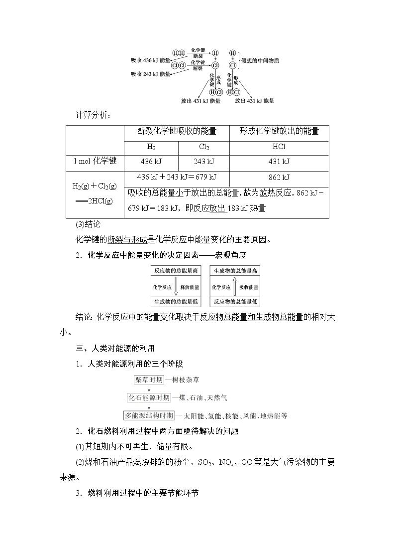 6.1　化学反应与能量变化--【新教材】 人教版（2019）高中化学必修第二册学案+同步练习03