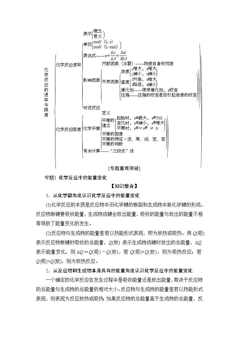 第六章   本章知识整合--【新教材】 人教版（2019）高中化学必修第二册学案+同步练习02
