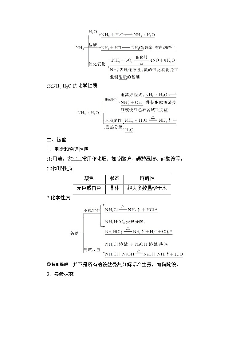 5.2　氮及其化合物--【新教材】 人教版（2019）高中化学必修第二册学案+同步练习02
