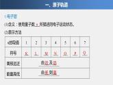 高中化学鲁科版 (2019) 选择性必修2 第1章 第1节 第2课时 量子力学对原子核外电子运动状态的描述课件