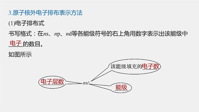 高中化学鲁科版 (2019) 选择性必修2 第1章 第2节 第1课时 基态原子的核外电子排布课件08