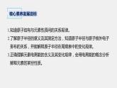 高中化学鲁科版 (2019) 选择性必修2 第1章 第3节 第1课时 原子半径、电离能及其变化规律课件