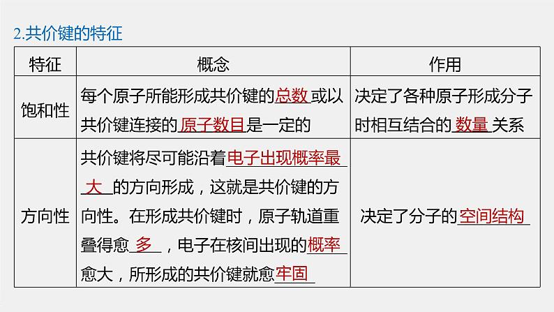 高中化学鲁科版（2019）选择性必修2 第2章 第1节 第1课时 共价键课件06