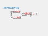 高中化学鲁科版（2019）选择性必修2 第2章 第2节 第1课时 分子空间结构的理论分析课件