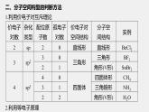 高中化学鲁科版（2019）选择性必修2 第2章 微专题三 杂化轨道类型和分子空间结构的判断方法课件