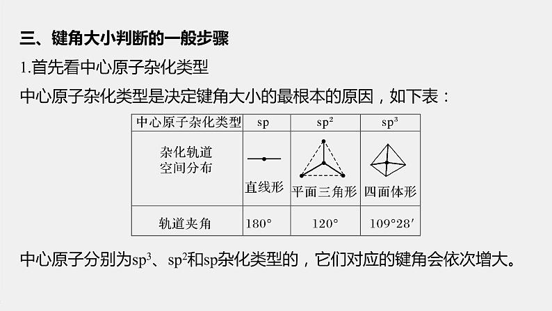 高中化学鲁科版（2019）选择性必修2 第2章 微专题三 杂化轨道类型和分子空间结构的判断方法课件08