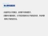 共價(jià)鍵與分子的空間結(jié)構(gòu)PPT課件免費(fèi)下載2023