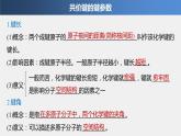 原子結(jié)構(gòu)模型PPT課件免費(fèi)下載2023