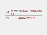 高中化學(xué)魯科版（2019）選擇性必修2 第2章 第3節(jié) 第1課時 離子鍵與金屬鍵課件