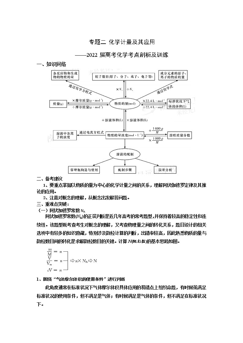专题二 化学计量及其应用-2022届高三高考化学复习考点剖析第1页