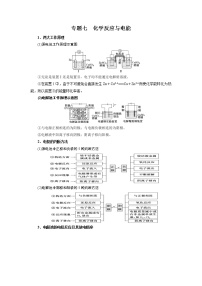 专题九  化学反应与电能-2022届高三高考化学复习考点剖析