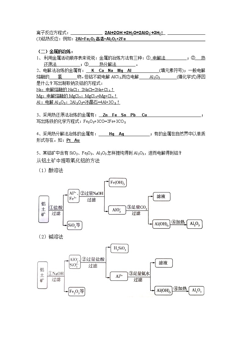 专题五 金属元素及其化合物-2022届高三高考化学复习考点剖析03