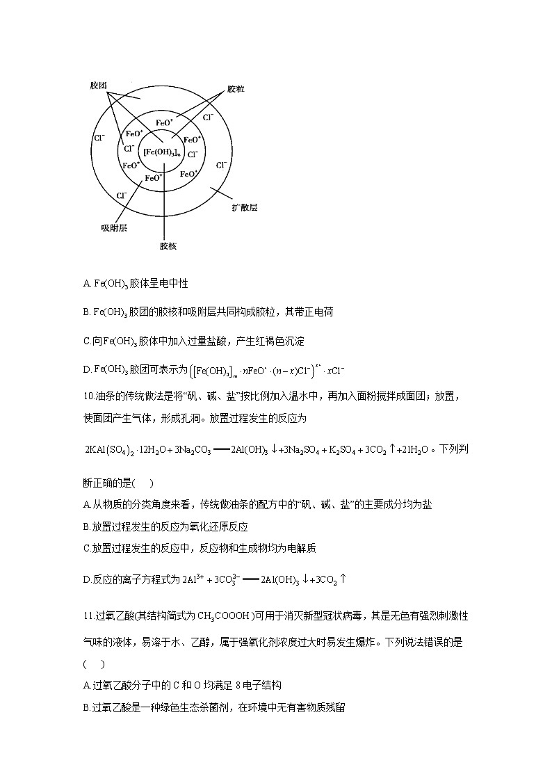 专题三 物质的组成、性质及分类-2022届高三高考化学复习专项训练（含解析）第3页