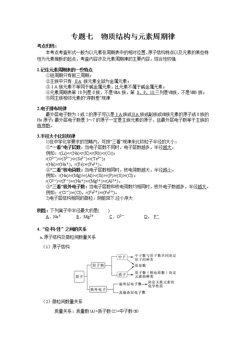 专题七 物质结构与元素周期律-2022届高三高考化学复习考点剖析第1页