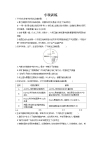 专题一 化学与STSE-2022届高三高考化学复习专项训练（含解析）