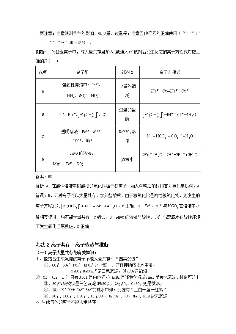 专题四 离子反应与氧化还原-2022届高三高考化学复习考点剖析第2页