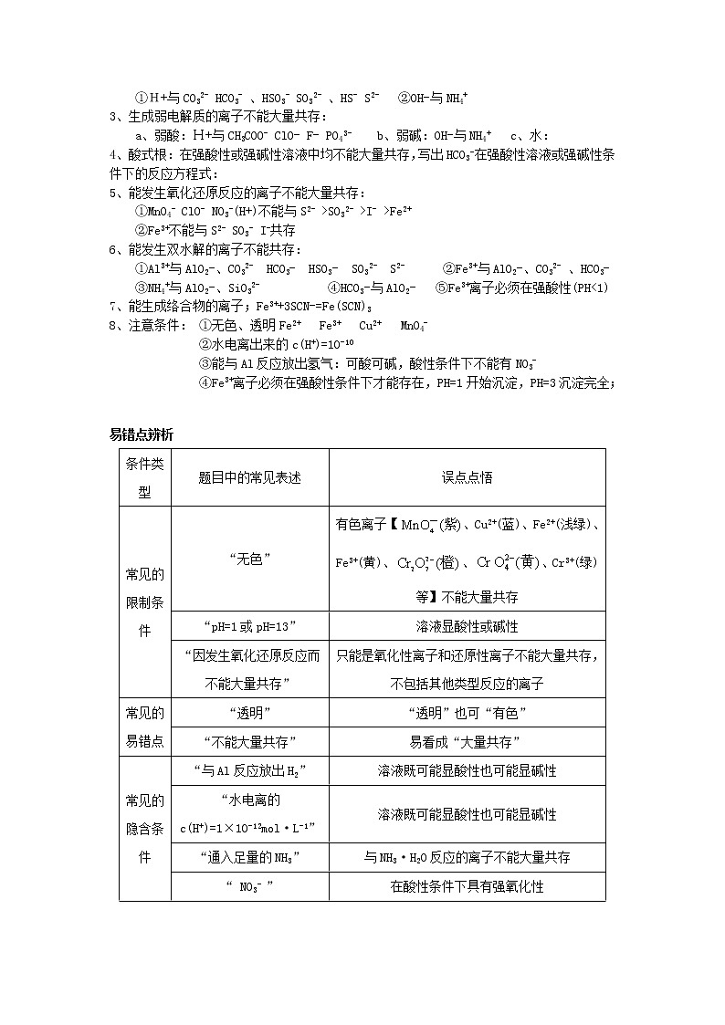 专题四 离子反应与氧化还原-2022届高三高考化学复习考点剖析第3页