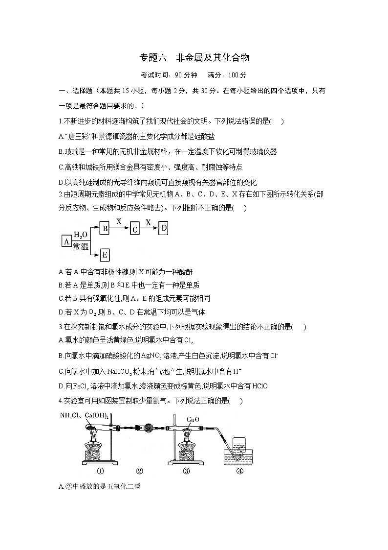 专题六 非金属及其化合物-2022届高三高考化学复习专项训练（含解析）第1页