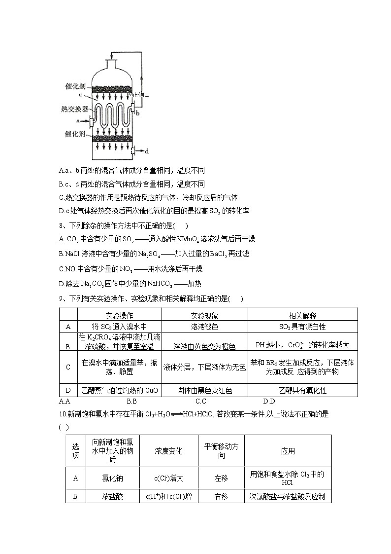 专题六 非金属及其化合物-2022届高三高考化学复习专项训练（含解析）第3页