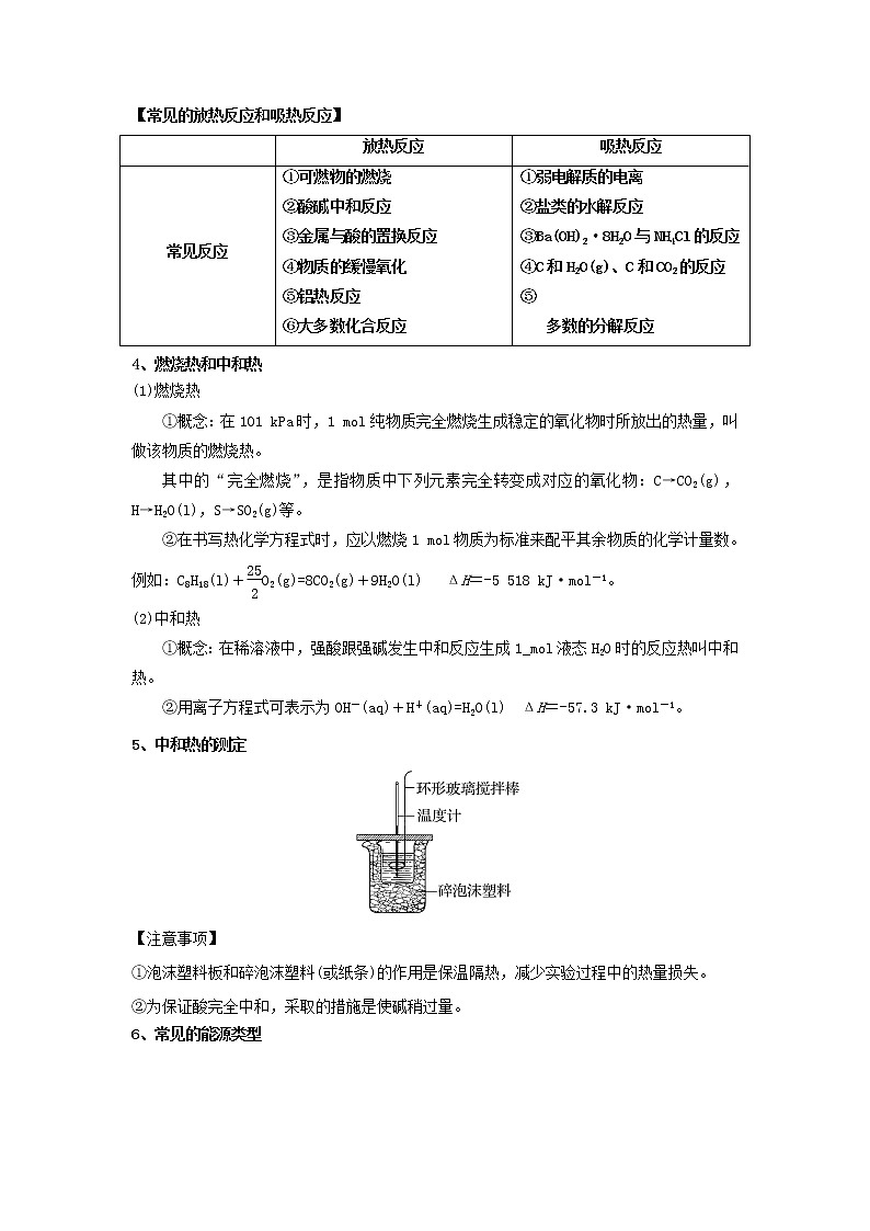 专题八 化学反应与热能-2022届高三高考化学复习考点剖析第2页