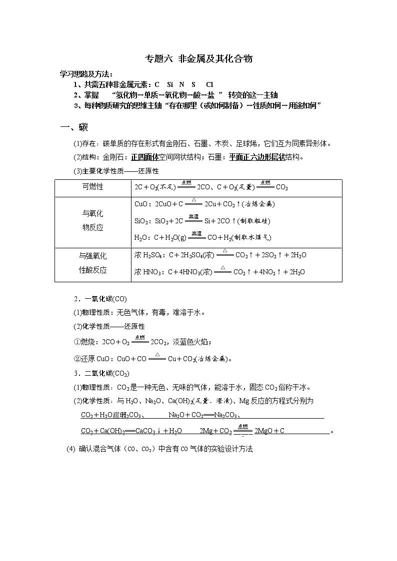专题六 非金属及其化合物-2022届高三高考化学复习考点剖析第1页