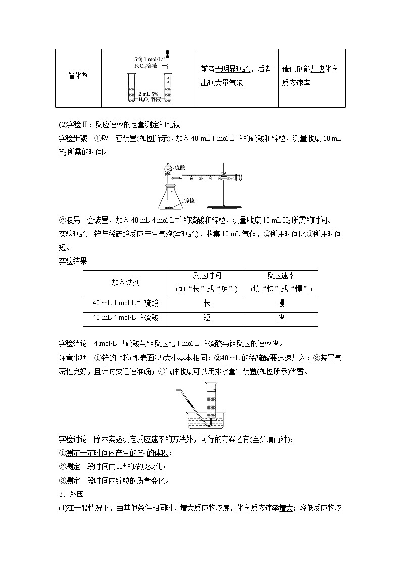 2021届高中化学新教材同步选择性必修第一册 第2章 第二节 第2课时 影响化学反应速率的因素学案第2页
