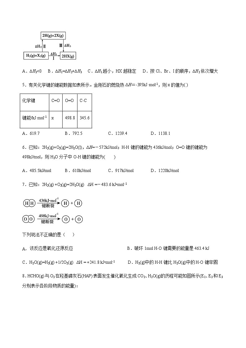 1.1化学反应的热效应巩固练习02