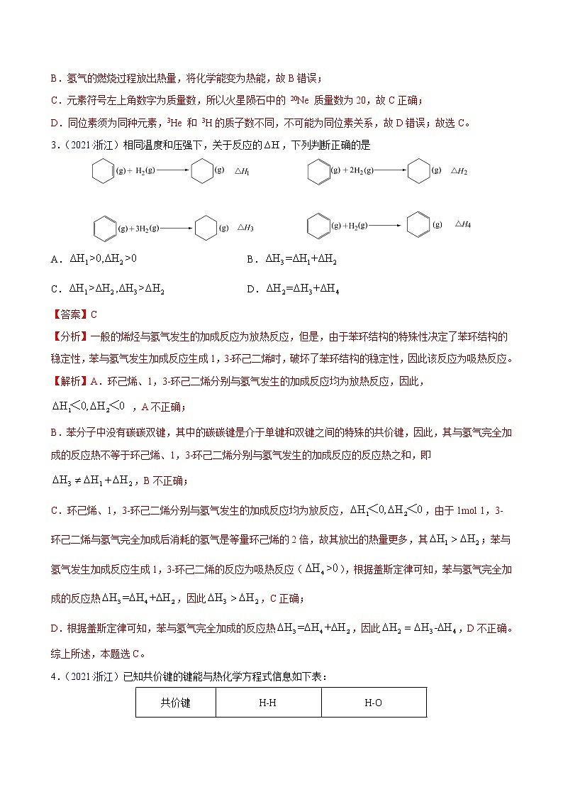 专题07化学反应中的能量变化及反应机理——三年（2019-2021）高考真题化学分项汇编（全国通用）（解析版）03