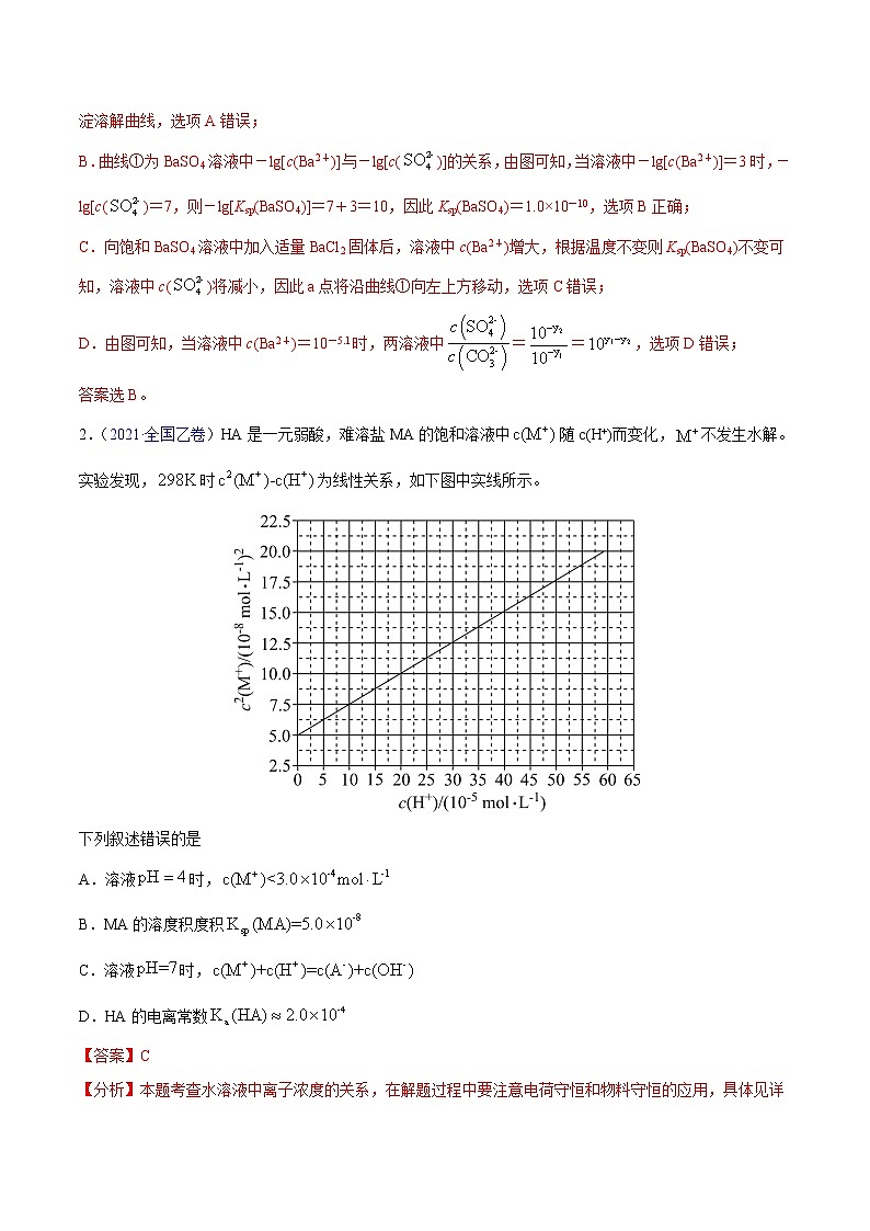 专题10水溶液中的离子平衡——三年（2019-2021）高考真题化学分项汇编（全国通用）（解析版）02