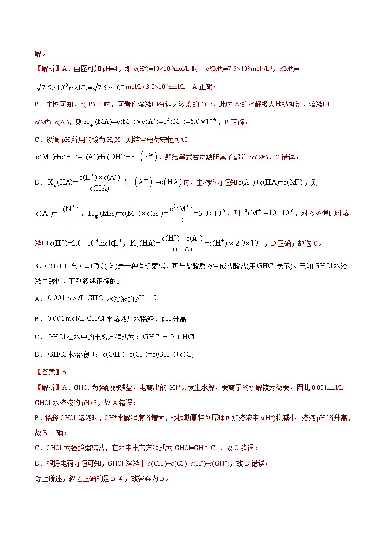 专题10水溶液中的离子平衡——三年（2019-2021）高考真题化学分项汇编（全国通用）（解析版）03
