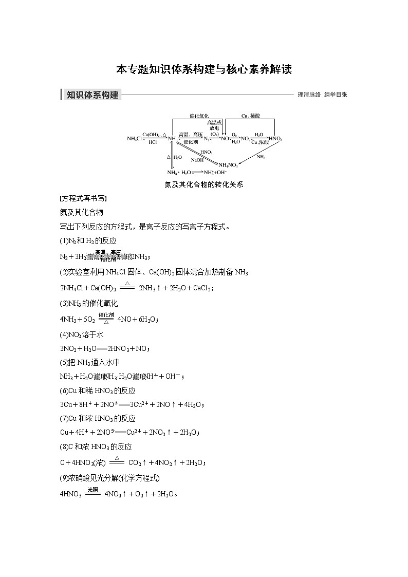 专题7 本专题知识体系构建与核心素养解读学案第1页